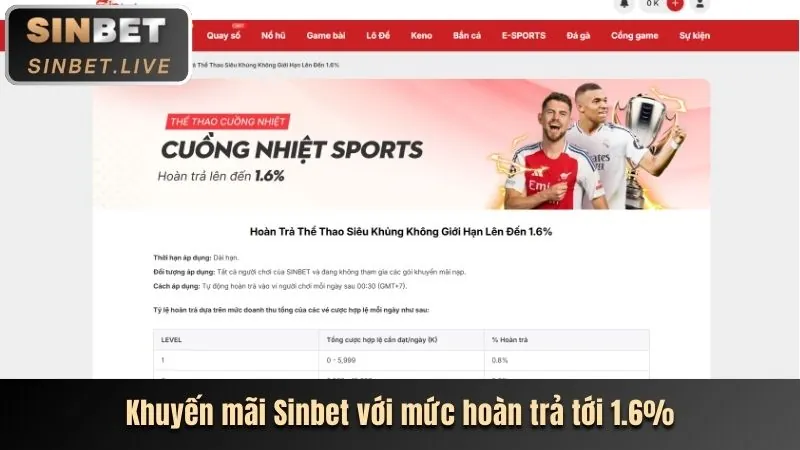 Khuyến Mãi Hoàn Trả Thể Thao f8beta2